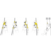 Przyrząd zaciskowy Ascension Hands Up Beal