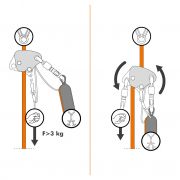 Przyrząd do autoasekuracji Easy Access Climbing Technology