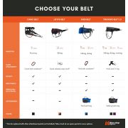 Pas do dogtrekkingu Trekking Belt 2.0 Non-Stop – czarno-szary