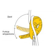 Przyrząd zjazdowy ID I'D S Petzl czarny