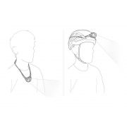 Latarka czołowa Swift LT Petzl - Czarna