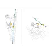 Przyrząd do autoasekuracji Asap Petzl (wersja 2026)