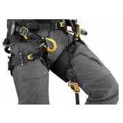 Przyrząd zaciskowy Knee Grab Petzl