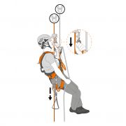 Przyrząd do autoasekuracji Easy Access Climbing Technology