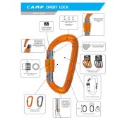 Zestaw karabinków Orbit Lock 3 Pack Camp grey